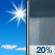 Friday: Sunny then Slight Chance Rain Showers