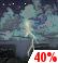 Thursday Night: Chance Showers And Thunderstorms